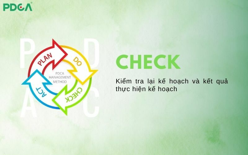 Check (Bước kiểm tra)